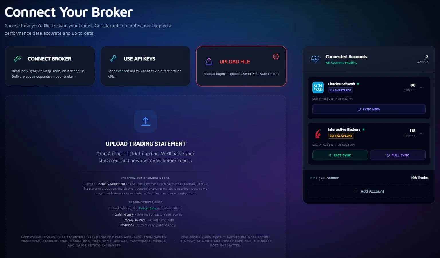 Your trades arrive with their context preview