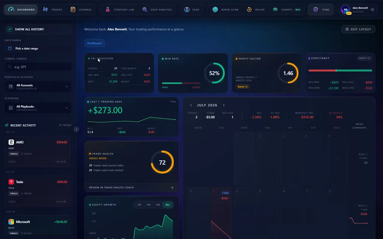 Analytics preview