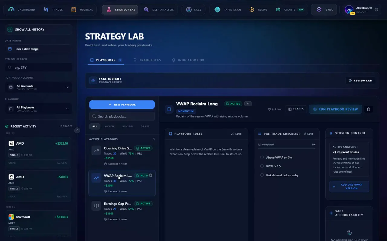 Leaf Edge Strategy Lab — playbooks and adherence