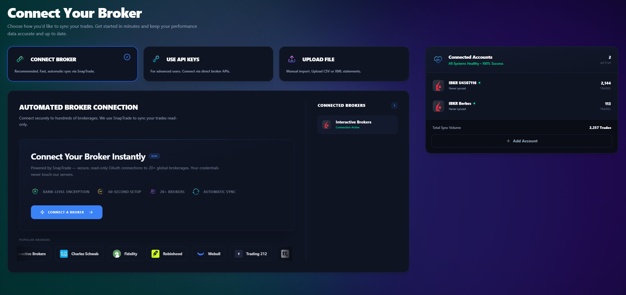 Leaf Edge broker sync dashboard showing IBKR and SnapTrade connections